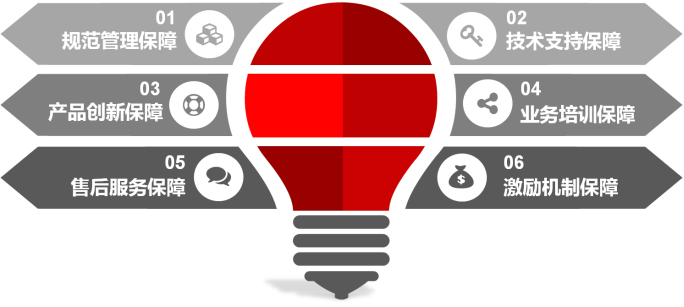 1644481146846455.png 1644481146846455.png